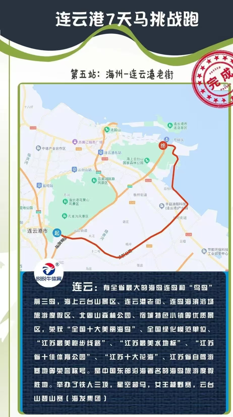 2025连云港第三届七连马极限挑战赛(赛事规程)（5）