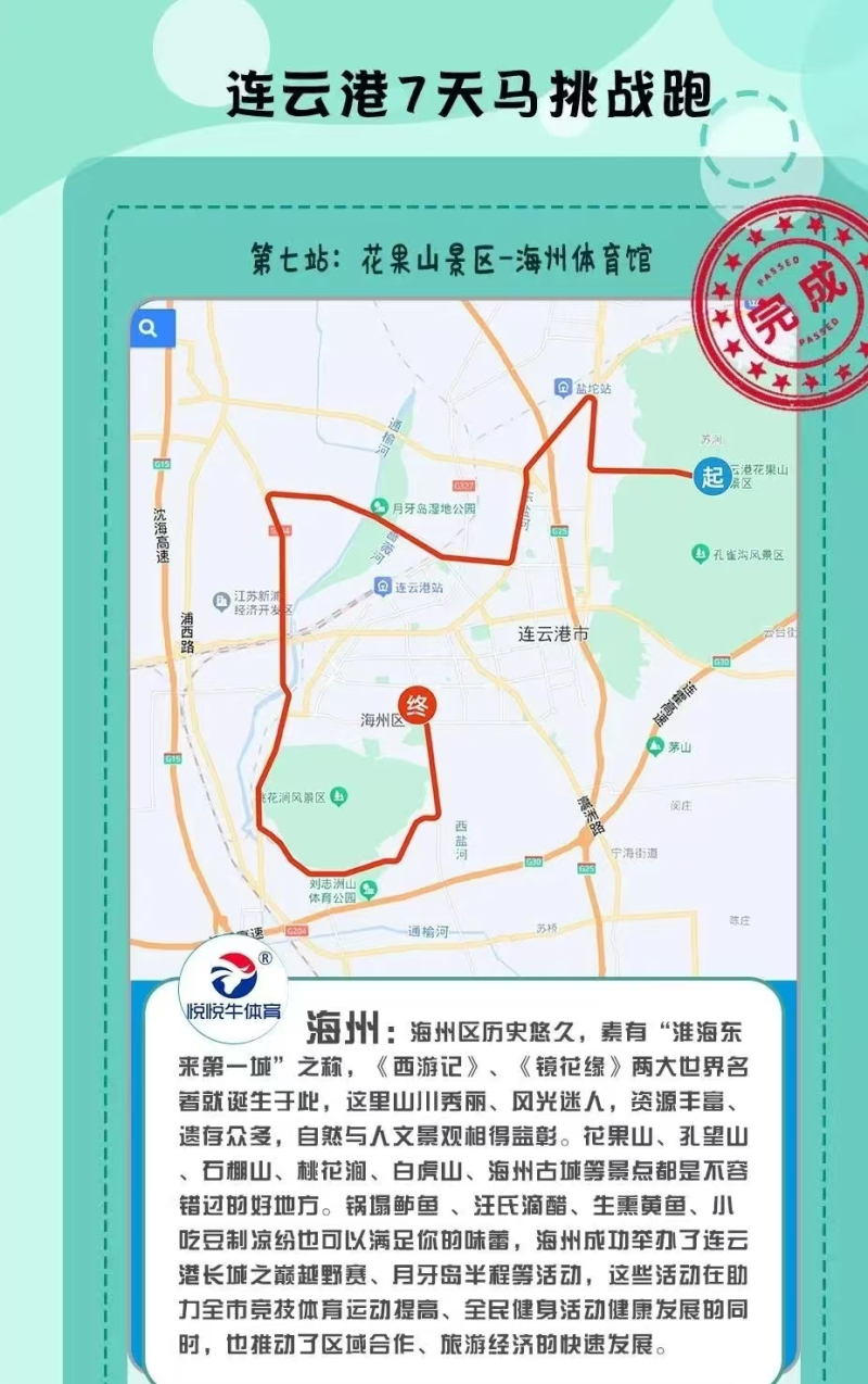 2025连云港第三届七连马极限挑战赛(赛事规程)（7）