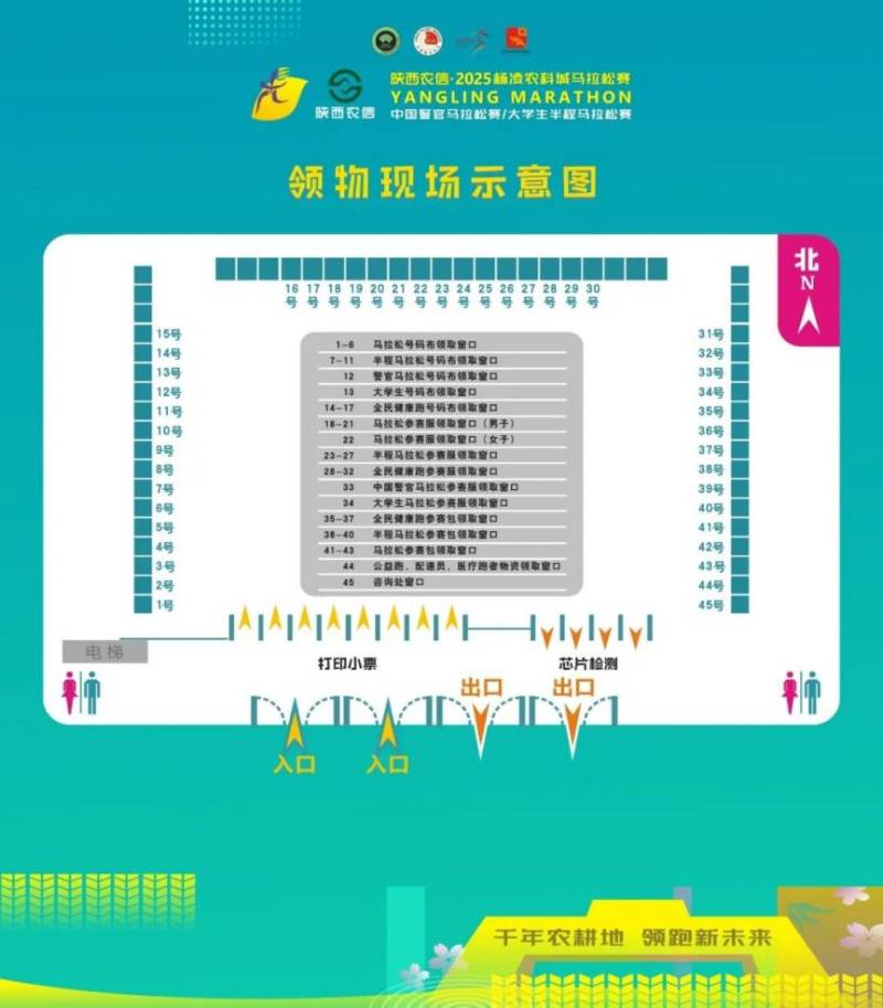 2025杨凌农科城马拉松领物须知(时间+地点+流程)(3) 2025杨凌农科城马拉松领物须知(时间+地点+流程)(3)