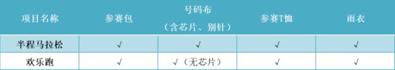 2025肥西紫蓬山半程马拉松领物指南(时间+地点+流程) 2025肥西紫蓬山半程马拉松领物指南(时间+地点+流程)