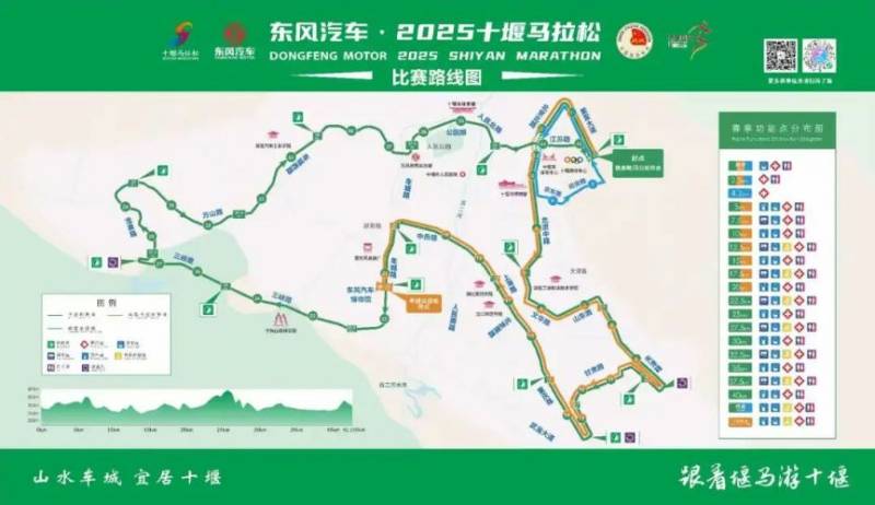 2025十堰马拉松交通管理时间及路段