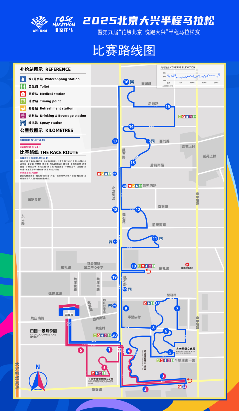 2025北京大兴半程马拉松暨第九届 “花绘北京 悦跑大兴”半程马拉松(赛事日历+人数+路线)（11）