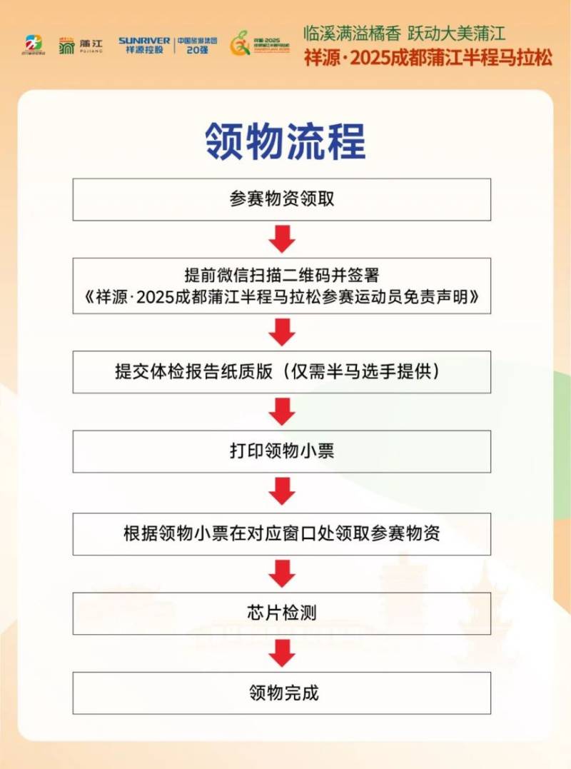 2025成都蒲江半程马拉松领物全攻略（2）