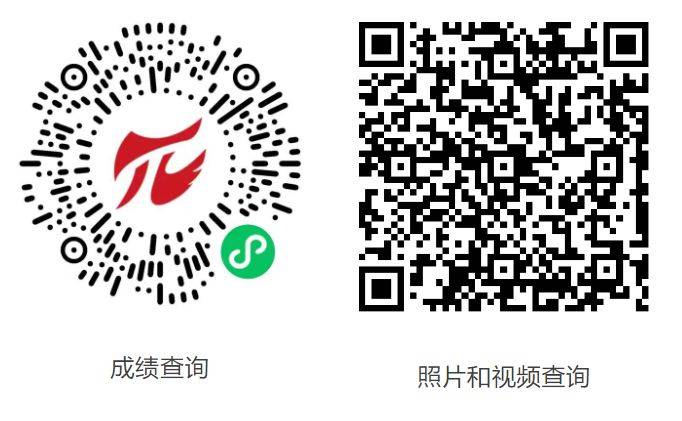 2025青岛西海岸半程马拉松成绩公示（3）
