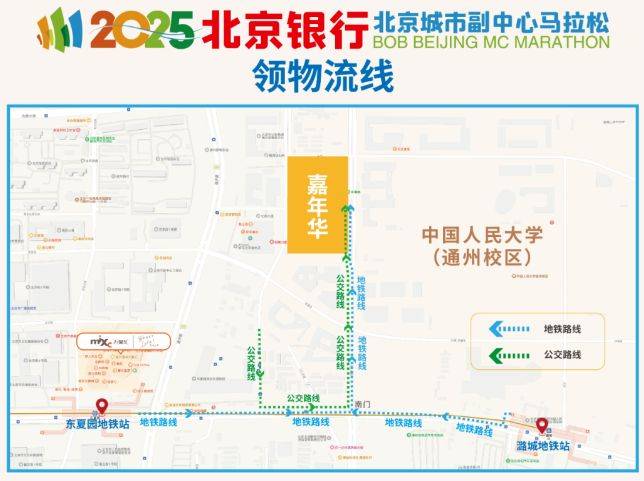 2025北京城市副中心马拉松参赛物品领取指南（2）