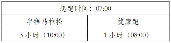 2025普洱墨江半程马拉松(赛事规程)
