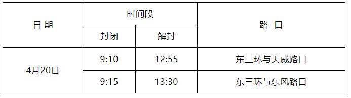 2025保定马拉松赛部分道路采取临时交通管制通告（4）