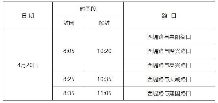 2025保定马拉松赛部分道路采取临时交通管制通告（2）