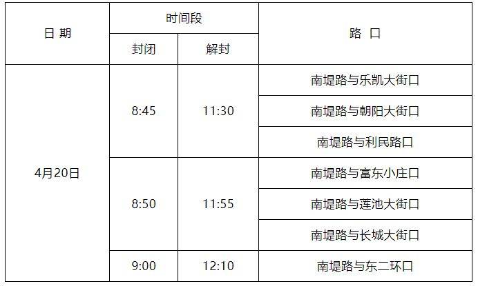 2025保定马拉松赛部分道路采取临时交通管制通告（3）