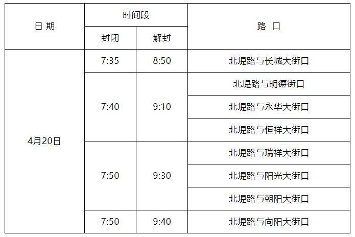 2025保定马拉松赛部分道路采取临时交通管制通告