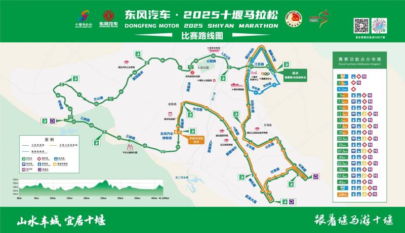 十堰马拉松2025开跑时间及线路图