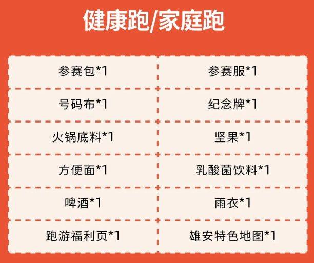 2025雄安马拉松延期领物通知(时间+地点+流程)(2) 2025雄安马拉松延期领物通知(时间+地点+流程)(2)