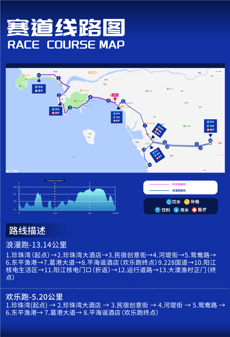 阳江核电・2025阳东东平浪漫跑邀请赛(赛事规程)