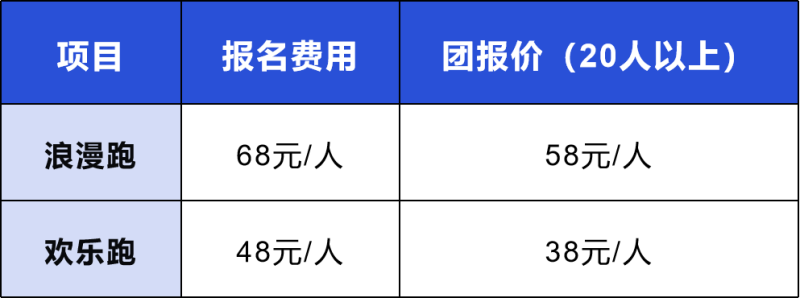 阳江核电・2025阳东东平浪漫跑邀请赛(赛事规程)（2）