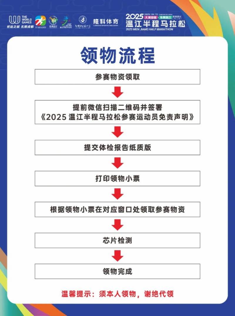 2025温江半程马拉松参赛包领物指南(时间+地点+流程) 2025温江半程马拉松参赛包领物指南(时间+地点+流程)