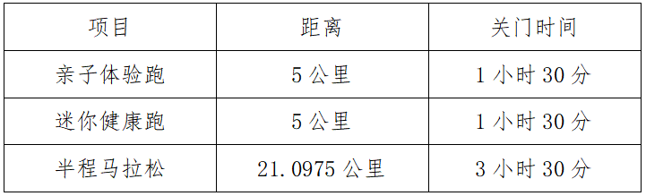 中国·吉林第二届边境马拉松系列赛-临江站测试页面(赛事规程)
