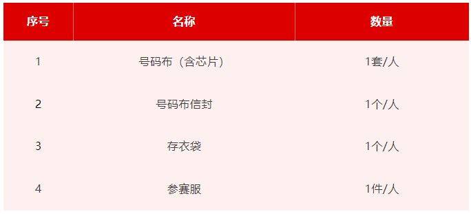 2025北京半程马拉松参赛号码查询及领物须知（3）