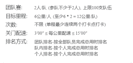 粤跑之王·深圳湾全民欢乐跑(赛事规程)（3）
