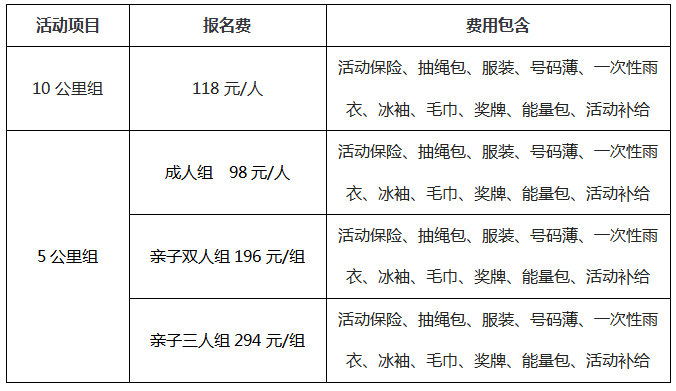 2025第二届南海子亲子欢乐跑(赛事规程)（2）