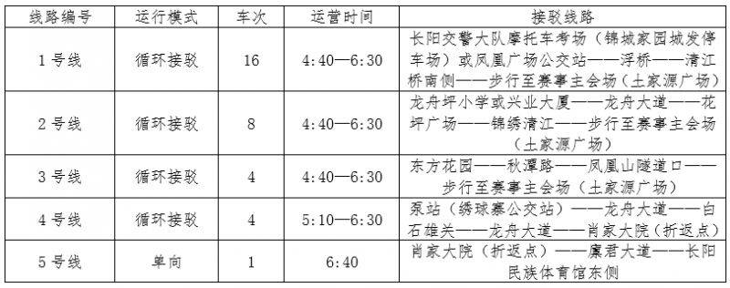 2025湖北长阳清江半程马拉松接驳车指南