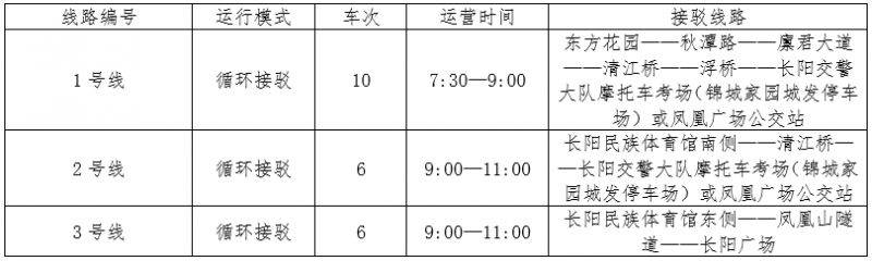2025湖北长阳清江半程马拉松接驳车指南（4）