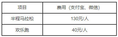 2025涉县半程马拉松报名须知