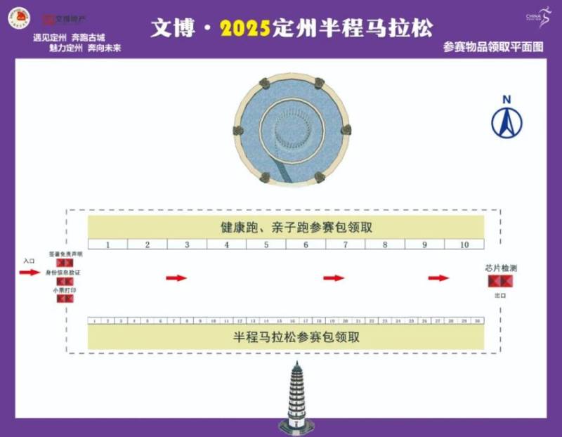 2025定州半程马拉松领物攻略（时间+地点+交通）