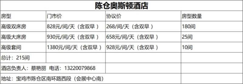 2025宝鸡九龙山半马住宿指南