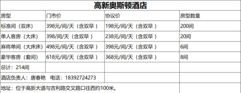 2025宝鸡九龙山半马住宿指南（2）