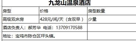 2025宝鸡九龙山半马住宿指南（5）