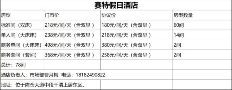 2025宝鸡九龙山半马住宿指南（4）