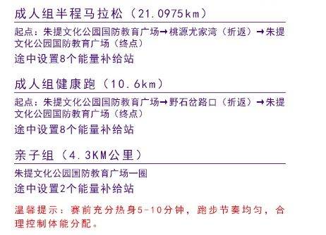昭通2025鲁甸卡萨帝杯马拉松比赛路线（2）