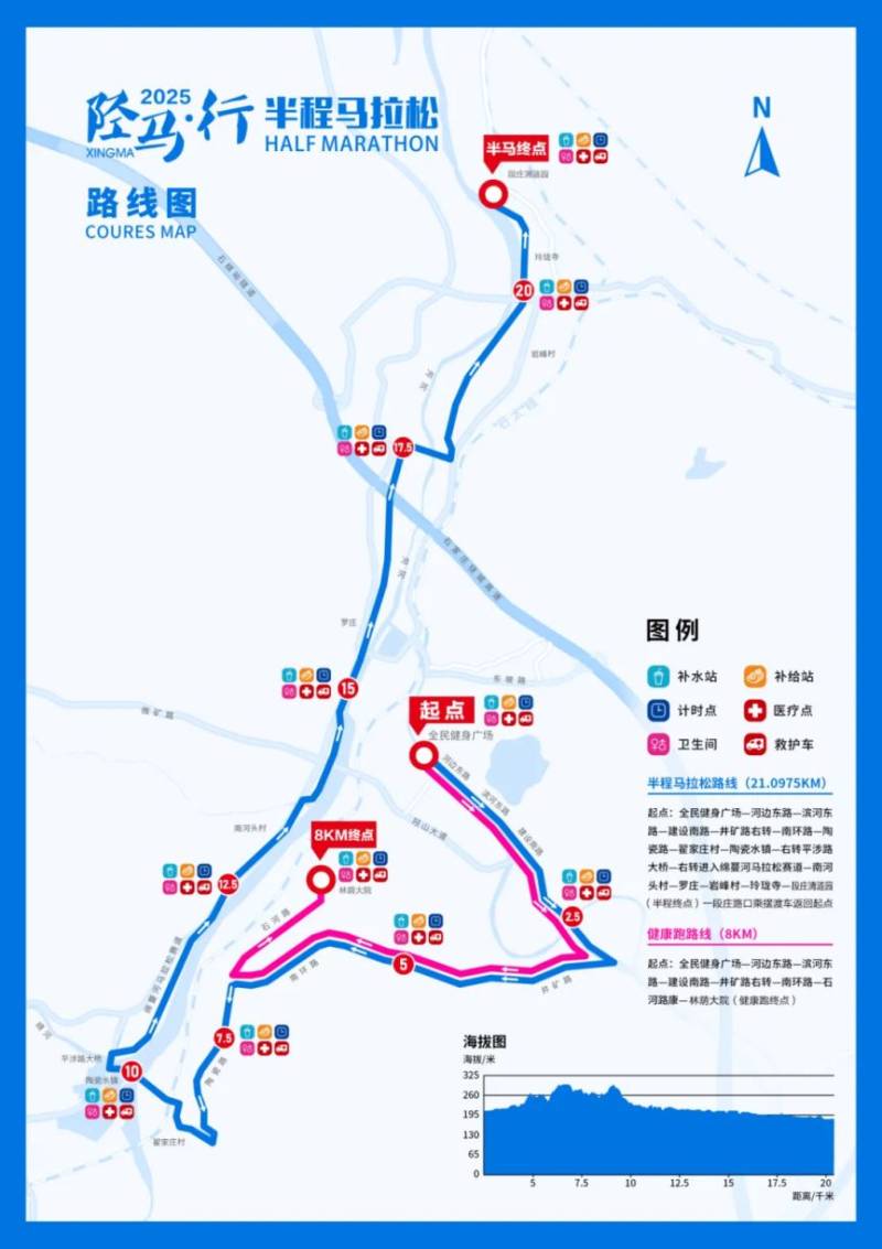 2025陉马行半程马拉松攻略（时间+地点+路线）（4）