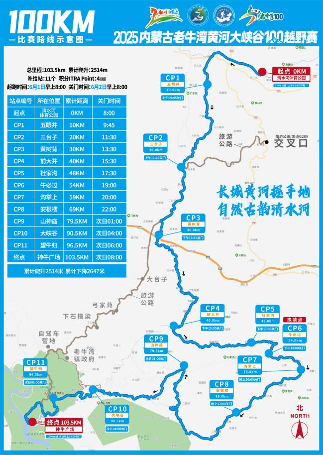 2025内蒙古老牛湾黄河大峡谷100越野赛(赛事规程)
