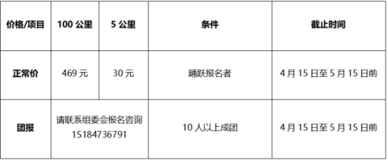 2025内蒙古老牛湾黄河大峡谷100越野赛(赛事规程)（3）