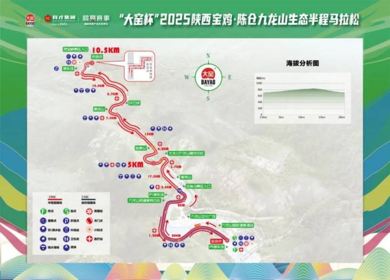 2025九龙山半马参赛选手专属旅游福利（2）