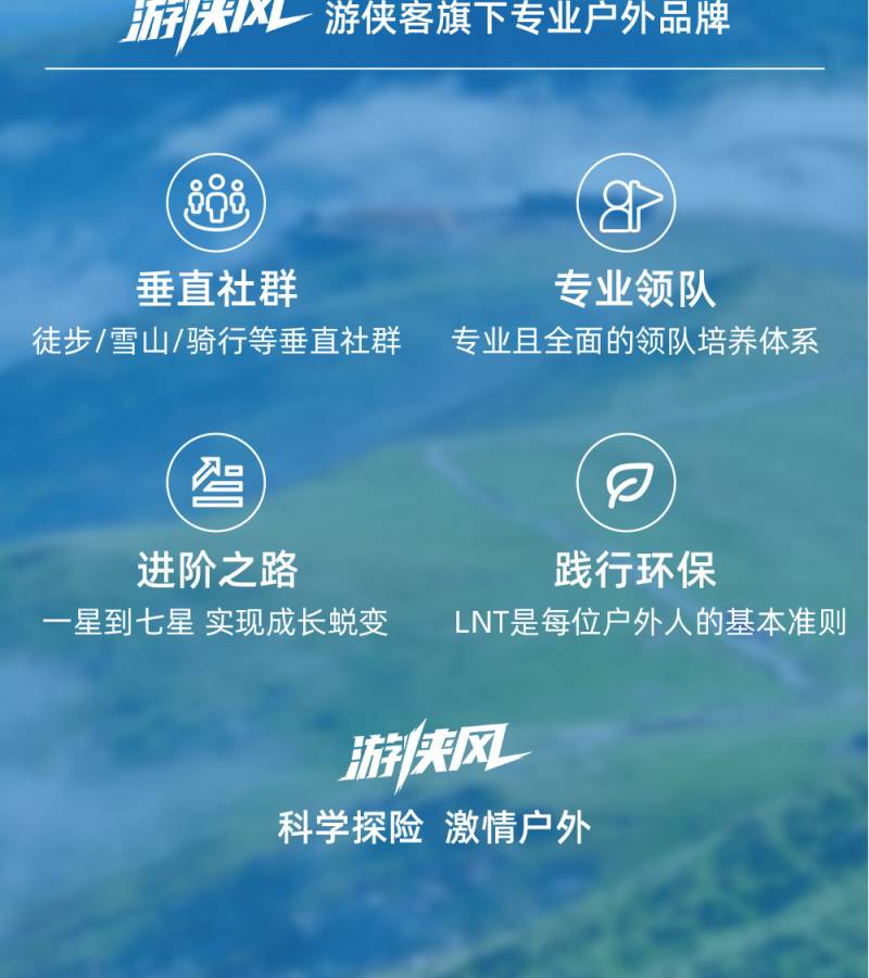 2025游侠风·第二届千岛湖骑行大会(赛事规程)（6）