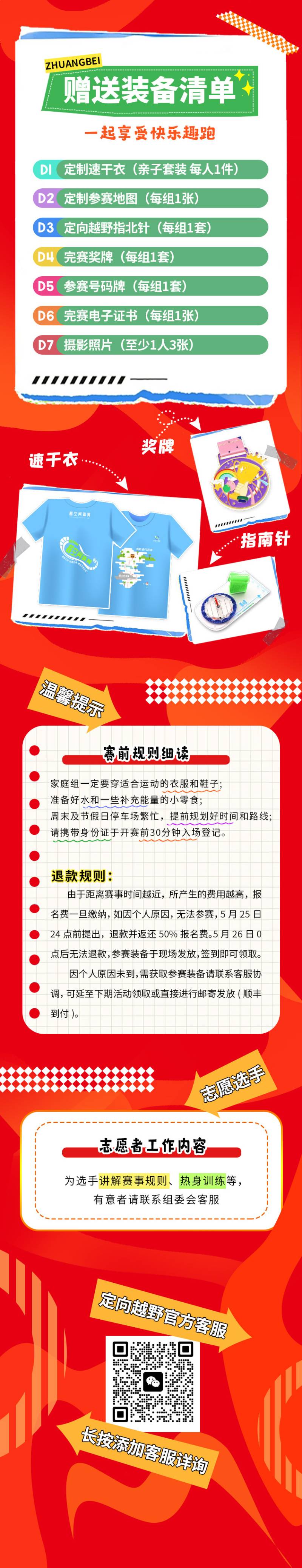 2025第三届“绿野仙踪”定向越野赛(赛事规程)（3）