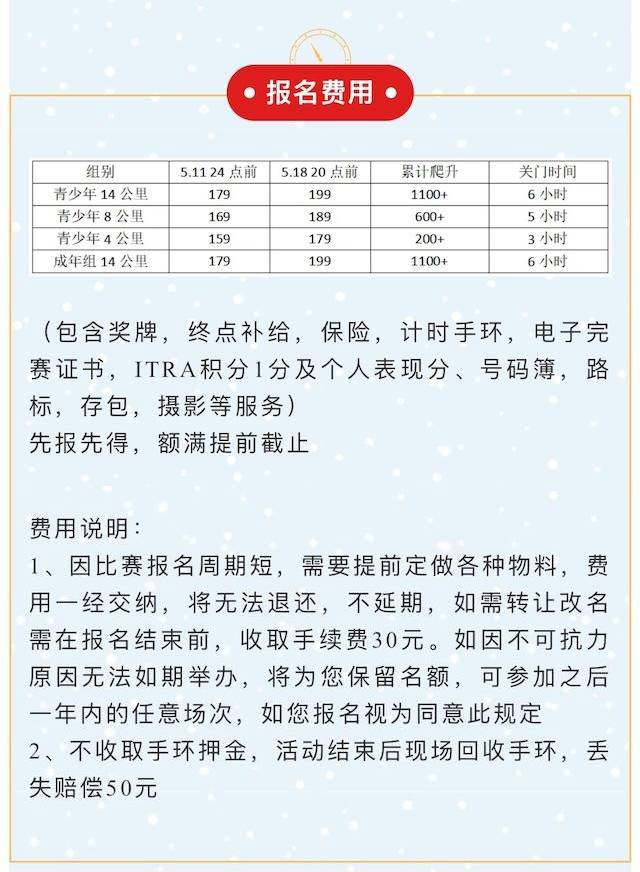 2025启航跑山训练营第30期—香山站（ITRA积分赛）(赛事规程)（2）