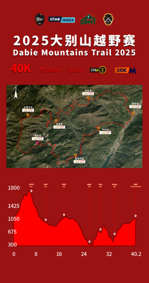2025DBMT大别山越野赛(赛事规程)（4）