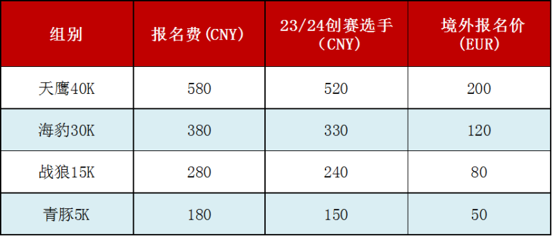 2025DBMT大别山越野赛(赛事规程)（9）
