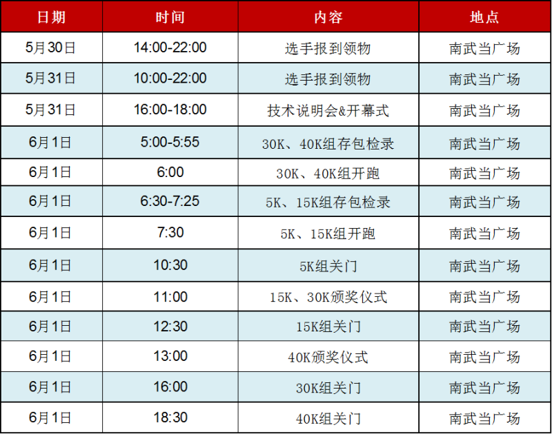 2025DBMT大别山越野赛(赛事规程)（8）