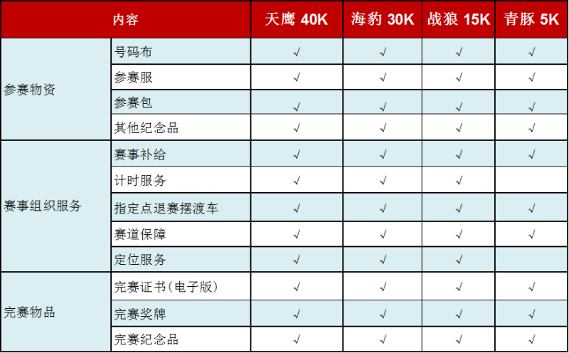 2025DBMT大别山越野赛(赛事规程)（10）
