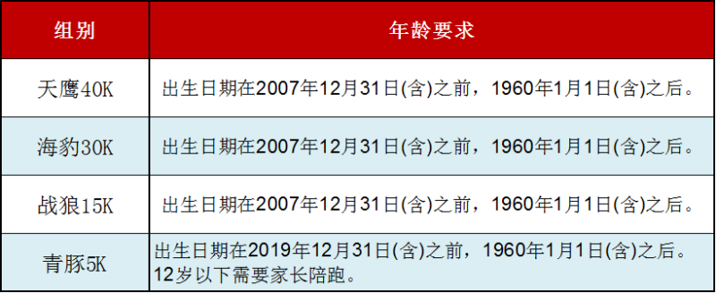 2025DBMT大别山越野赛(赛事规程)（13）