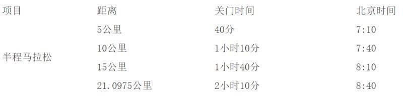 2025西湖半程马拉松比赛路线