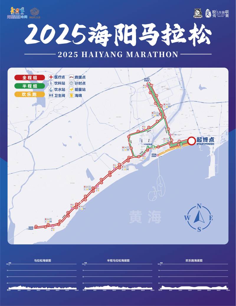 2025海阳马拉松(赛事日历+人数+路线)（11）