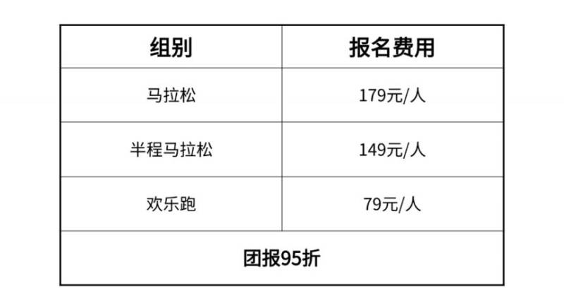 2025首届威海马拉松报名费用