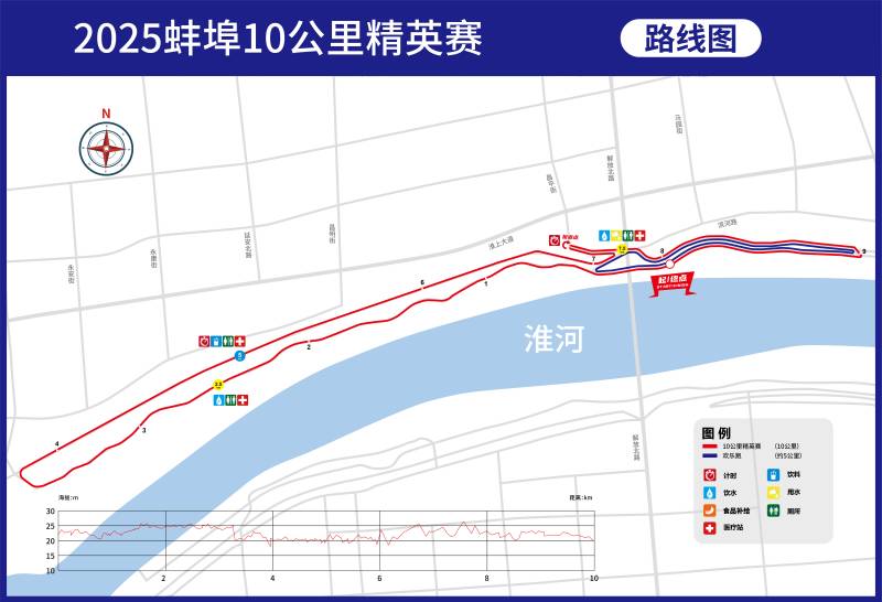 2025中国田径协会10公里精英赛（蚌埠站）(赛事日历+人数+路线)（11）