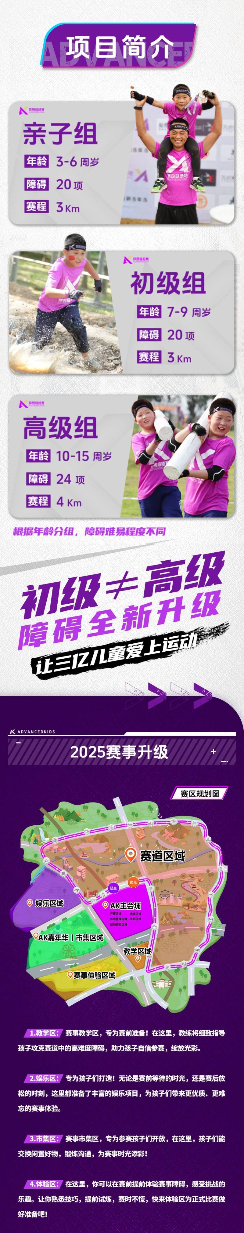 2025AK梦想超越赛-杭州站(赛事规程)（25）