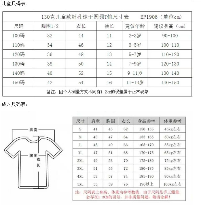 2025北京儿童长跑节(赛事规程)（3）